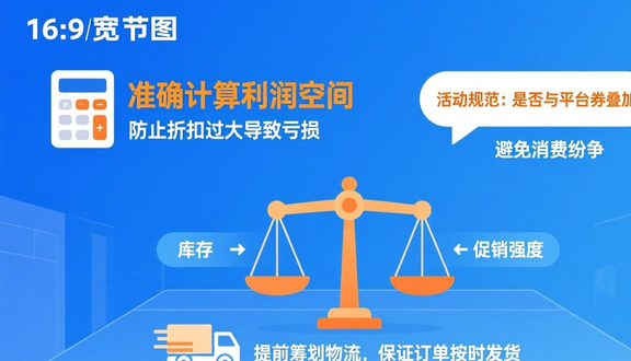 跨境电商平台