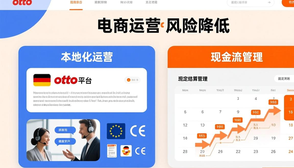跨境电商