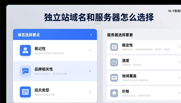 淮南独立站建站价格表