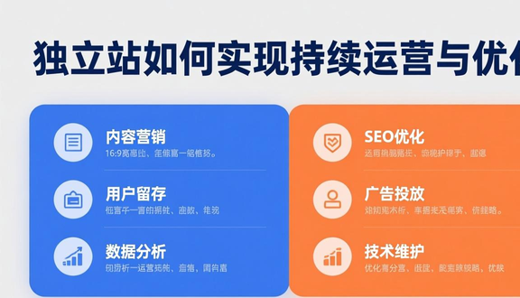 霸州外贸独立站搭建