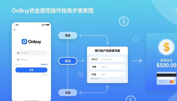 跨境电商