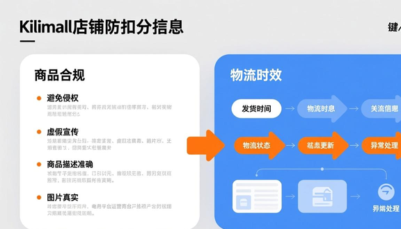 熊猫跨境平台