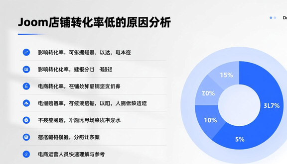 熊猫跨境