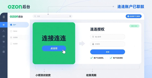 ozon如何多开店铺