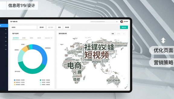 外贸独立站的建站误区