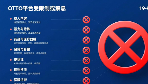 跨境电商