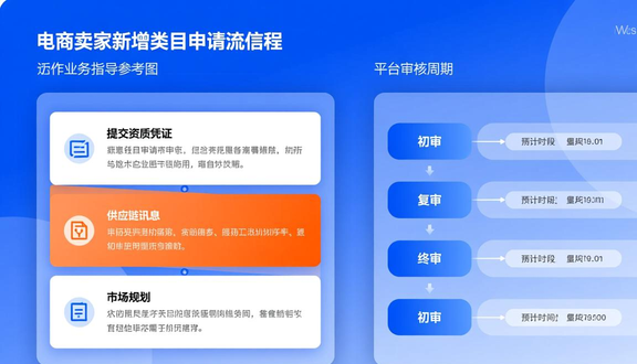 熊猫跨境平台