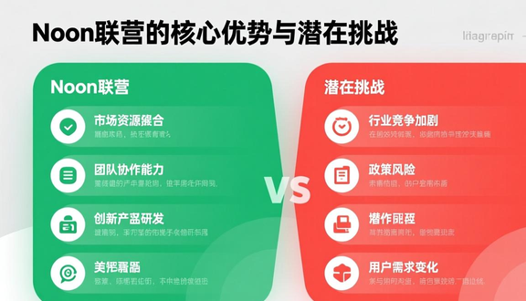 中东noon跨境电商平台