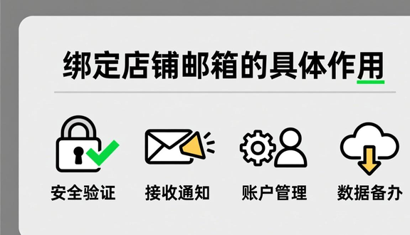 跨境电商平台