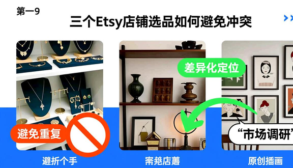 跨境电商平台