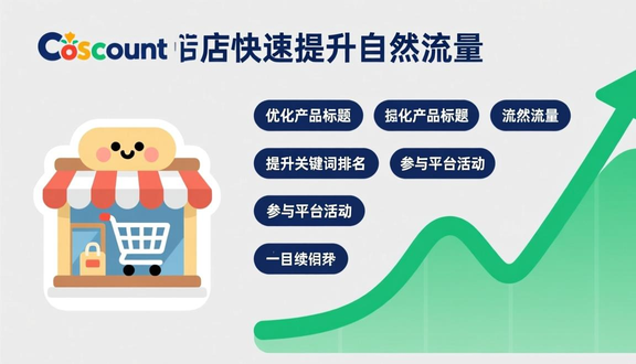 跨境电商