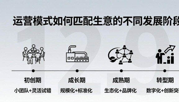 wildberries中国卖家入驻