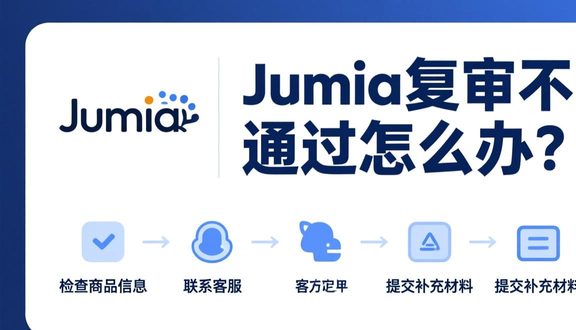 跨境电商平台