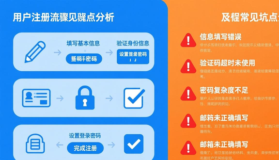 tiktok注册年龄国际版