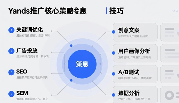 俄罗斯yandex