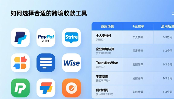 熊猫跨境平台