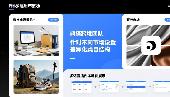 跨境电商平台