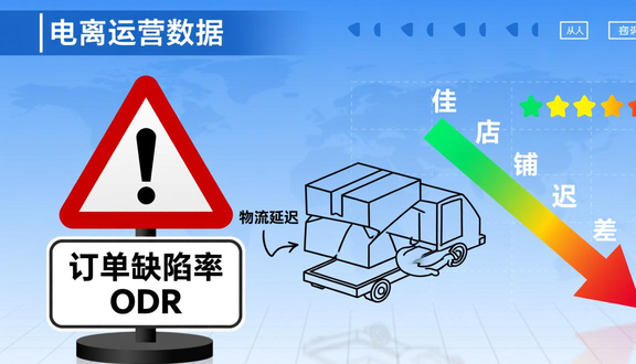 熊猫跨境
