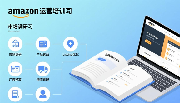 跨境电商