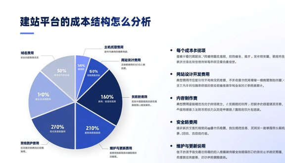 能独立建设空间站的国家