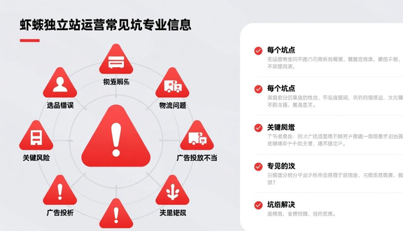 熊猫跨境