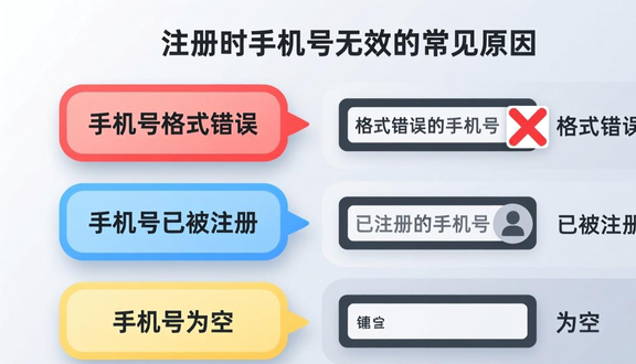 shopee跨境电商是真的吗