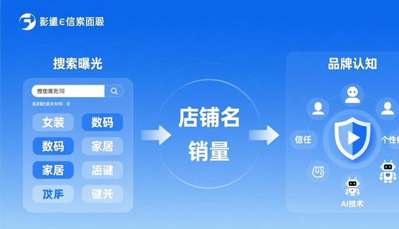 熊猫跨境平台