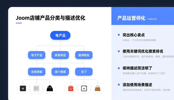 熊猫跨境