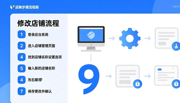 熊猫跨境