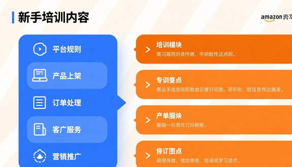 熊猫跨境