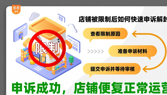 跨境电商