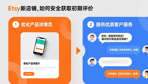 跨境电商平台