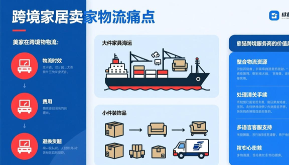 熊猫跨境