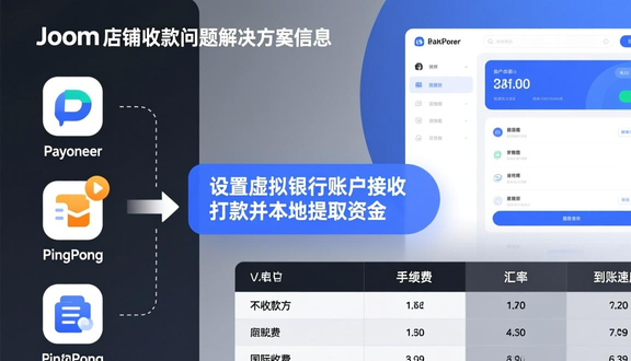 熊猫跨境