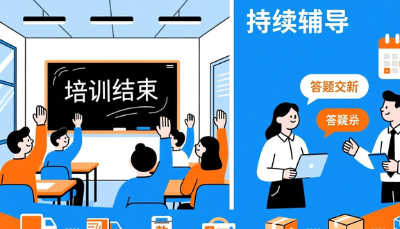 跨境电商
