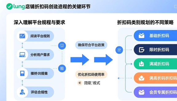 熊猫跨境平台