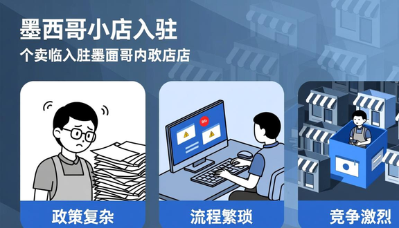 注册tiktok店铺是免费吗