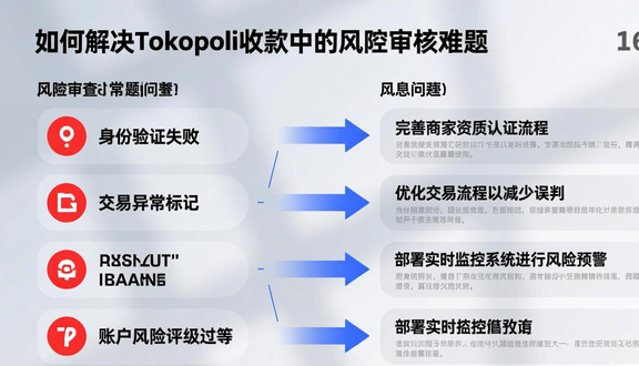tokopedia