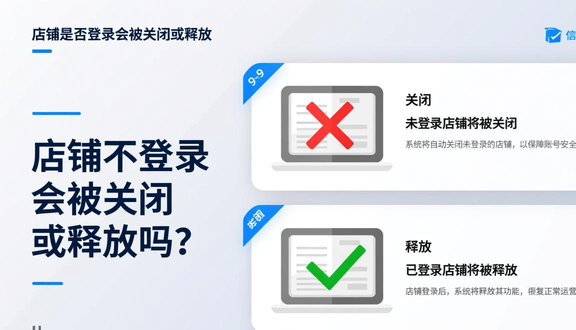跨境电商平台
