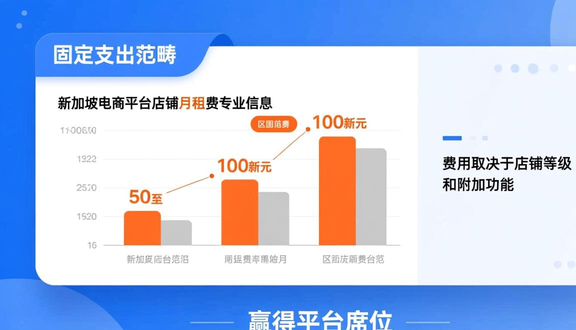 熊猫跨境