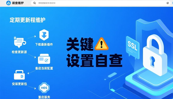 建立独立站软件有哪些