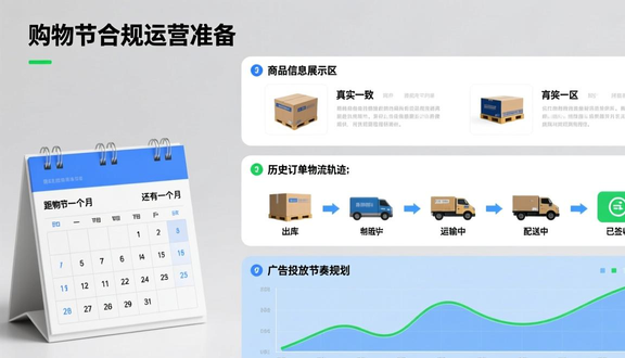 跨境电商