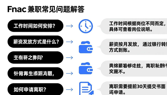 跨境电商