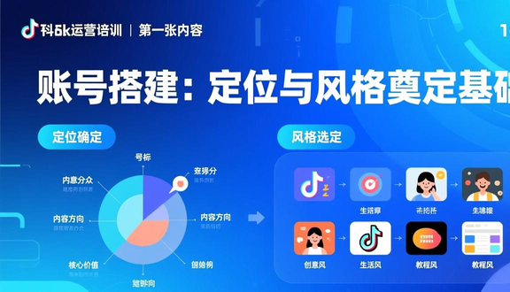 跨境电商平台