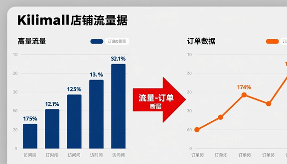 熊猫跨境平台