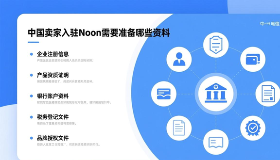 中东noon