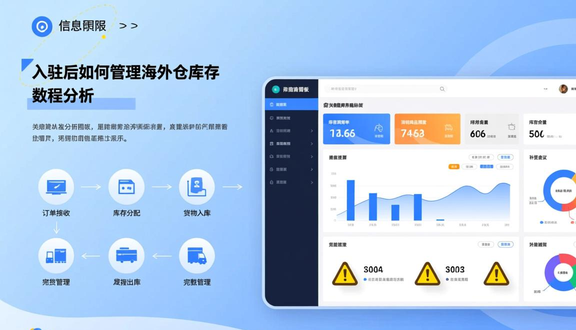 熊猫跨境