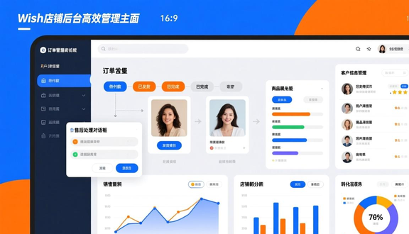 跨境电商