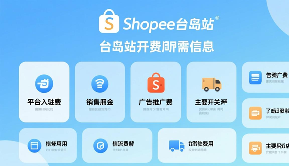 shopee跨境电商平台官网入驻申