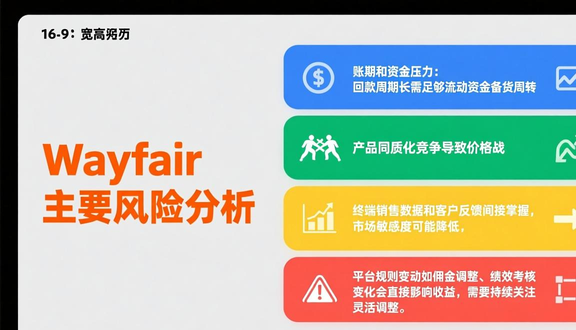 熊猫跨境